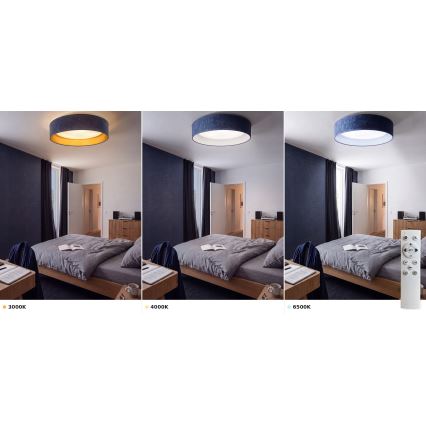 Brilagi - Ρυθμιζόμενο LED φωτιστικό οροφής VELVET SMART VARI LED/36W/230V 3000-6500K Ø 55 cm μπλε + τηλεχειριστήριο