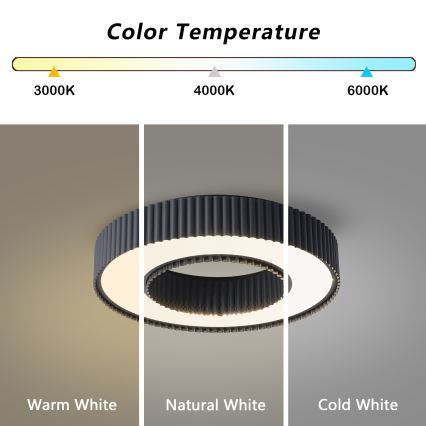 Brilagi - Ρυθμιζόμενο LED φωτιστικό οροφής LUMIX LED/48W/230V 3000-6000K μαύρο Ø 50 cm + τηλεχειριστήριο