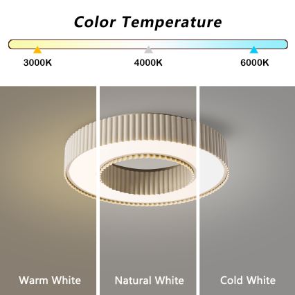 Brilagi - Ρυθμιζόμενο φωτιστικό οροφής LED LUMIX LED/48W/230V 3000-6000K μπεζ διάμ. 50 εκ. + τηλεχειριστήριο