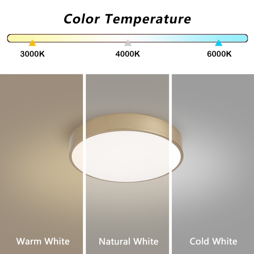 Brilagi - Ρυθμιζόμενη πλαφονιέρα LED POOL LED/36W/230V 3000-6000K, διάμ. 30 cm, σε χρυσό + τηλεχειριστήριο