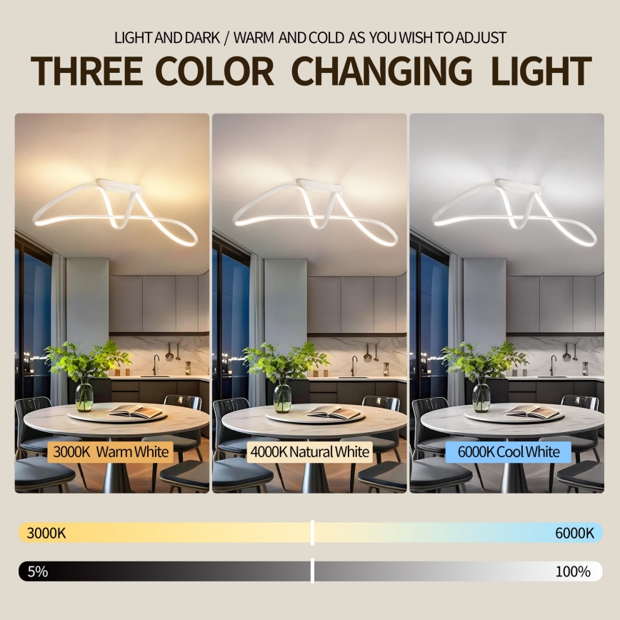 Brilagi - Ρυθμιζόμενο LED επιφανειακό φωτιστικό οροφής TWISTER LED/60W/230V 3000-6000K λευκό + τηλεχειριστήριο