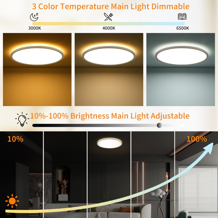 Brilagi - LED RGBW Dimmable φωτιστικό οροφής ULTRA SLIM LED/18W/230V 2700-6500K διάμετρος 30 cm λευκό + τηλεχειριστήριο