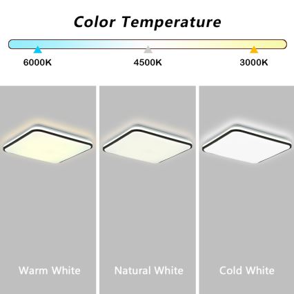 Brilagi - LED Dimmable φωτιστικό οροφής SMART LED/36W/230V 3000-6000K 45x45 cm Wi-Fi Tuya + τηλεχειριστήριο