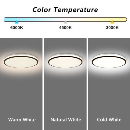 Brilagi - LED Dimmable φωτιστικό οροφής SMART LED/36W/230V 3000-6000K διάμετρος 45 cm Wi-Fi Tuya + τηλεχειριστήριο