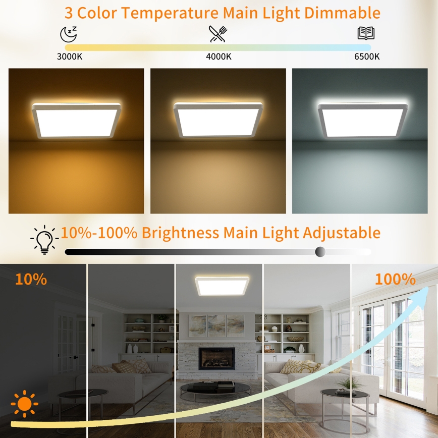 Brilagi - LED Dimmable φωτιστικό οροφής ULTRA SLIM LED/18W/230V 2700-6500K 30x30 cm λευκό + τηλεχειριστήριο