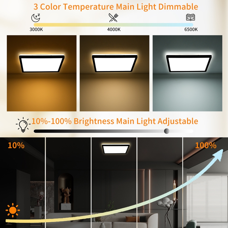 Brilagi - LED Dimmable φωτιστικό οροφής ULTRA SLIM LED/18W/230V 2700-6500K 30x30 cm μαύρο + τηλεχειριστήριο