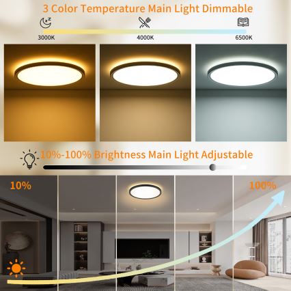 Brilagi - LED Dimmable φωτιστικό οροφής ULTRA SLIM LED/18W/230V 2700-6500K διάμετρος 30 cm μαύρο + τηλεχειριστήριο