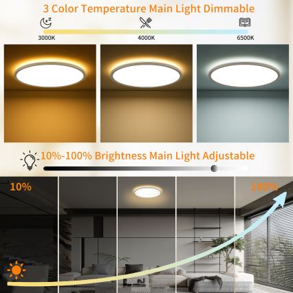 Brilagi - LED Dimmable φωτιστικό οροφής ULTRA SLIM LED/24W/230V 2700-6500K διάμετρος 42 cm λευκό + τηλεχειριστήριο