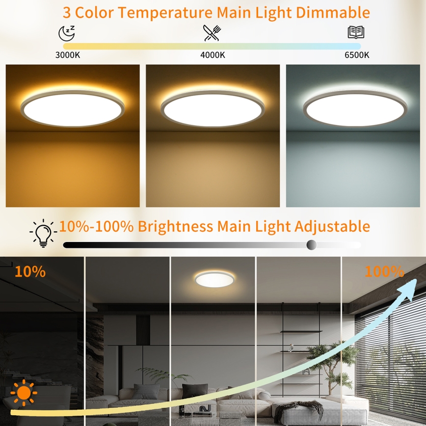 Brilagi - LED Dimmable φωτιστικό οροφής ULTRA SLIM LED/24W/230V 2700-6500K διάμετρος 42 cm λευκό + τηλεχειριστήριο
