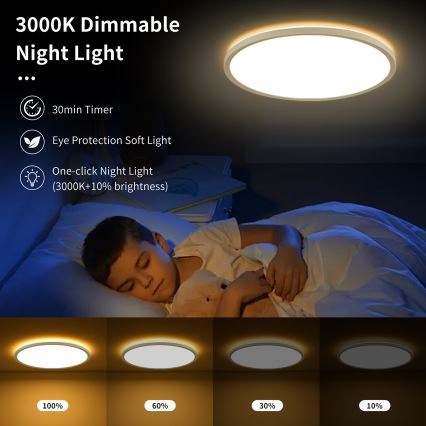 Brilagi - LED Dimmable φωτιστικό οροφής ULTRA SLIM LED/24W/230V 2700-6500K διάμετρος 42 cm λευκό + τηλεχειριστήριο
