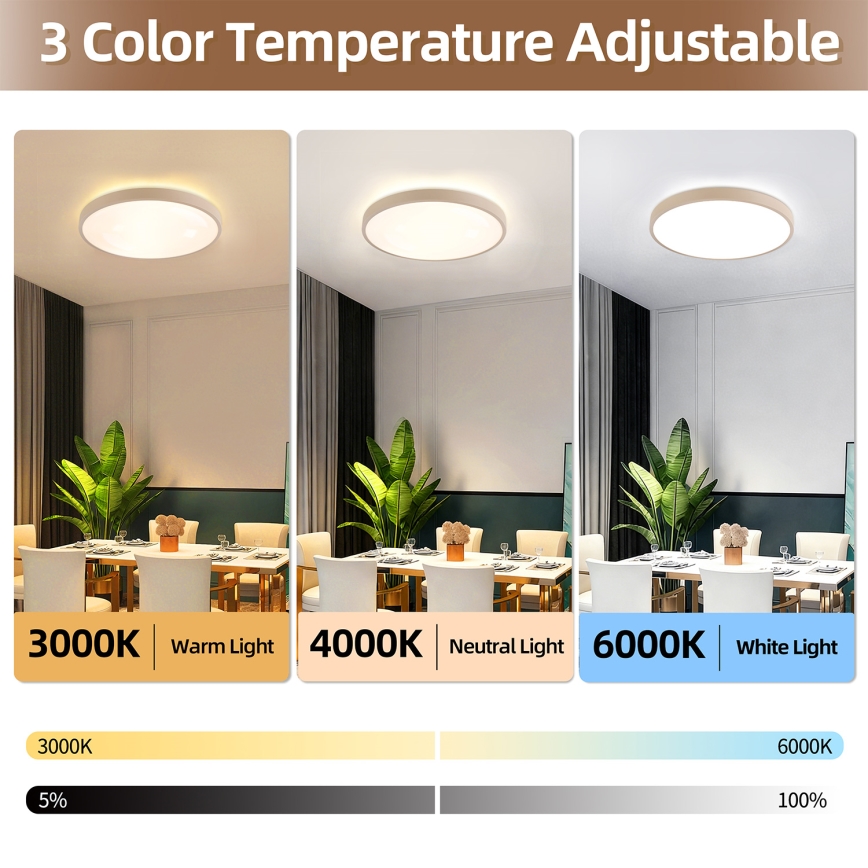 Brilagi - Ρυθμιζόμενο LED φωτιστικό οροφής GLASS POOL DOUBLE LED/60W/230V 3000-6000K 50 cm μπεζ + τηλεχειριστήριο