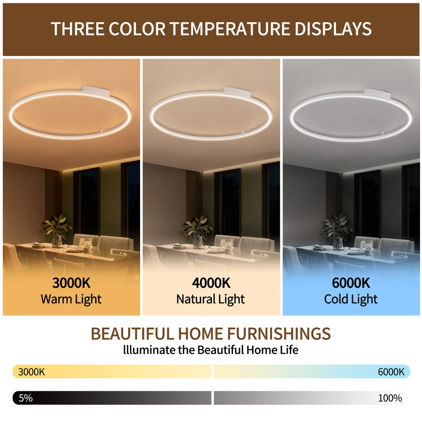 Brilagi - LED Ρυθμιζόμενο φωτιστικό οροφής PORTOFINO LED/85W/230V 3000-6000K διάμ. 120 cm λευκό + τηλεχειριστήριο
