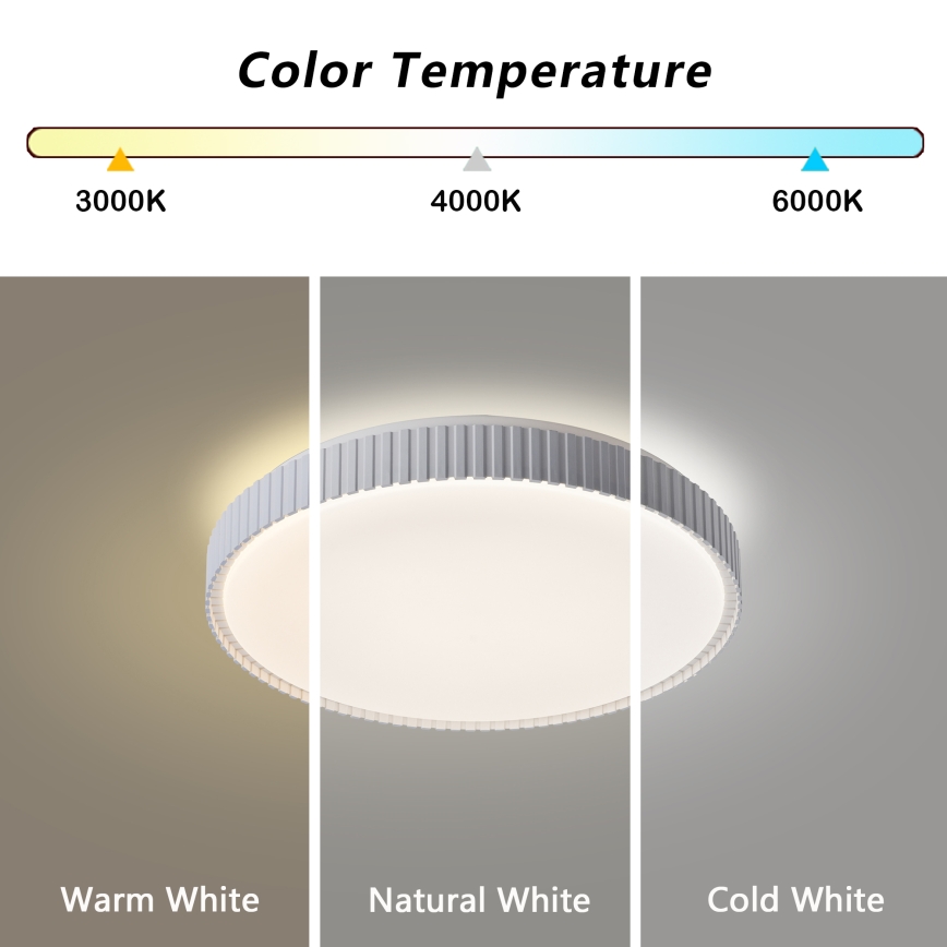 Brilagi - Ρυθμιζόμενο LED φωτιστικό οροφής CORVO LED/72W/230V 3000-6000K λευκό διάμ. 50 cm + τηλεχειριστήριο