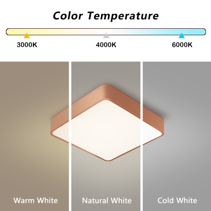 Brilagi - Ρυθμιζόμενο LED φωτιστικό οροφής POOL SQUARE LED/36W/230V 3000-6000K 40x40 cm μπρονζέ + τηλεχειριστήριο
