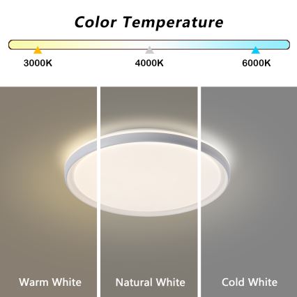 Brilagi - Ρυθμιζόμενο LED οροφής φωτιστικό RIVO LED/72W/230V 3000-6000K λευκό Ø 50 εκ. + τηλεχειριστήριο