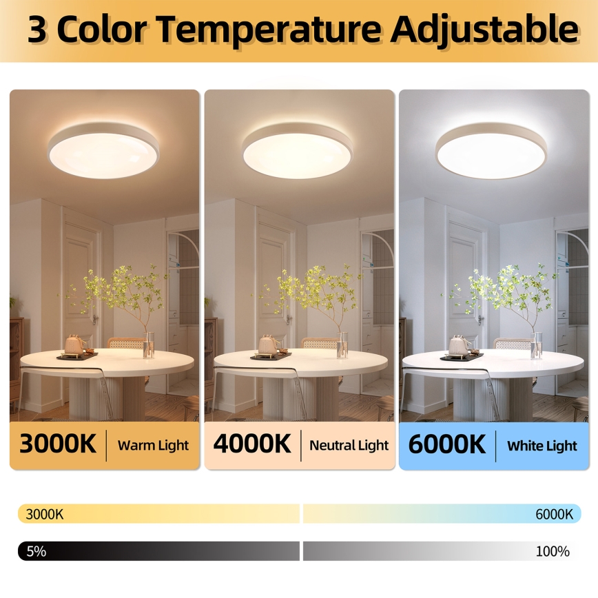 Brilagi - LED ρυθμιζόμενο φωτιστικό οροφής GLASS POOL DOUBLE LED/80W/230V 3000-6000K 60 cm μπεζ + τηλεχειριστήριο