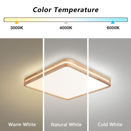 Brilagi - Ρυθμιζόμενο LED φωτιστικό οροφής MOLINA SQUARE LED/80W/230V 3000-6000K δρυς 60x60 cm + τηλεχειριστήριο