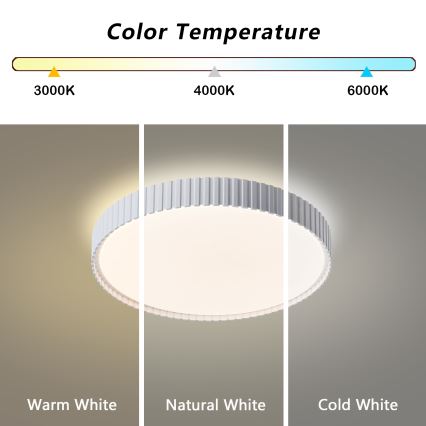Brilagi - Ρυθμιζόμενο φωτιστικό οροφής LED CORVO LED/54W/230V 3000-6000K λευκό διάμ. 40 cm + τηλεχειριστήριο