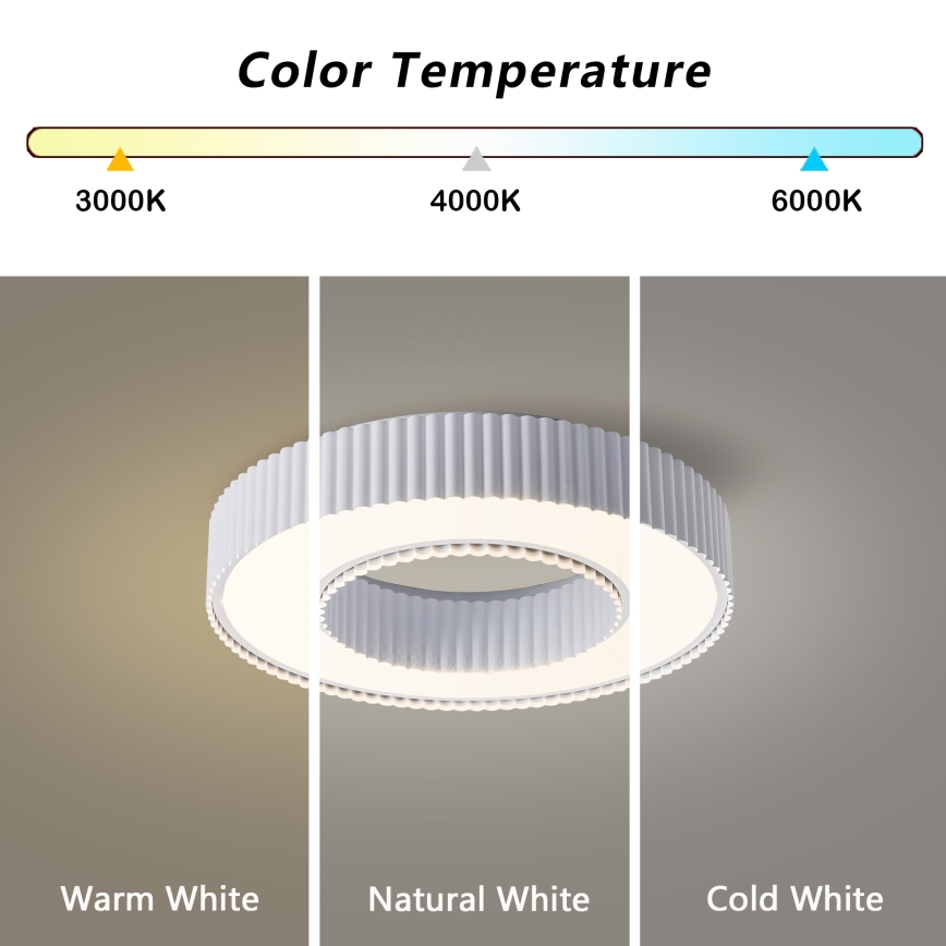 Brilagi - LED Ρυθμιζόμενο φωτιστικό οροφής LUMIX LED/48W/230V 3000-6000K λευκό Ø 50 cm + τηλεχειριστήριο