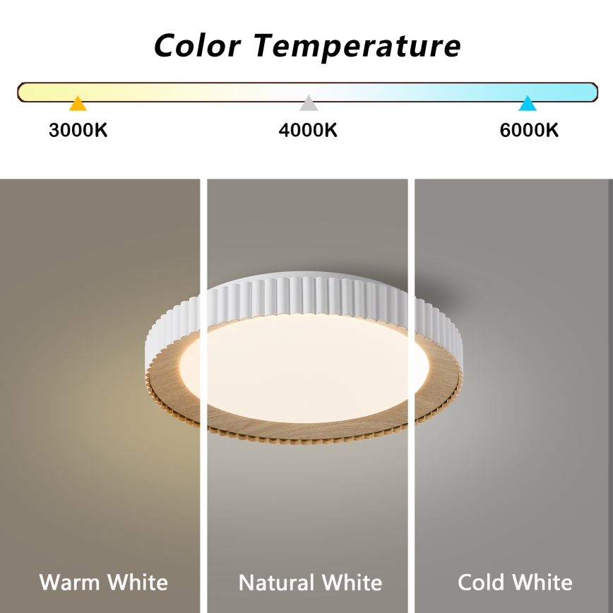 Brilagi - Ρυθμιζόμενο φωτιστικό οροφής LED NEXO LED/48W/230V 3000-6000K λευκό Ø 43 εκ. + τηλεχειριστήριο