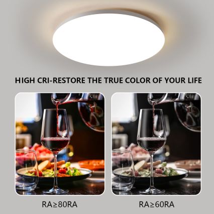 Brilagi - LED ρυθμιζόμενο φωτιστικό οροφής έξυπνο LED/36W/230V Ø 48 cm 3000-6000K Wi‑Fi Tuya Beacon + τηλεχειριστήριο