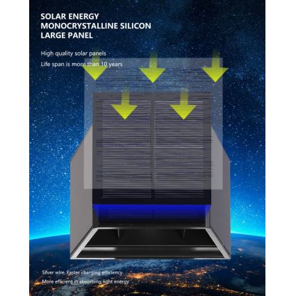 Brilagi - Ηλιακό φωτιστικό τοίχου LED με αισθητήρα SOLAR CUBE LED/2W/3,2V 1300 mAh IP54