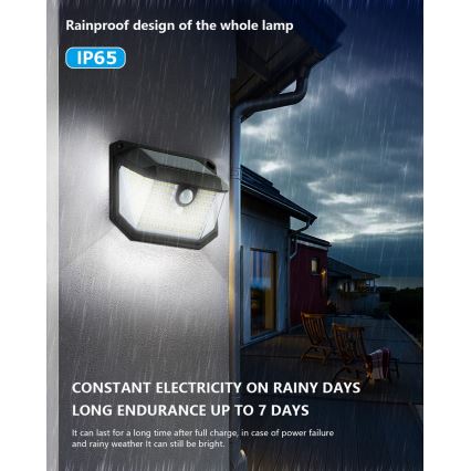 Brilagi - Ηλιακό φωτιστικό τοίχου LED με αισθητήρα WALLIE LED/4W/5,5V 1200mAh 6500K IP65
