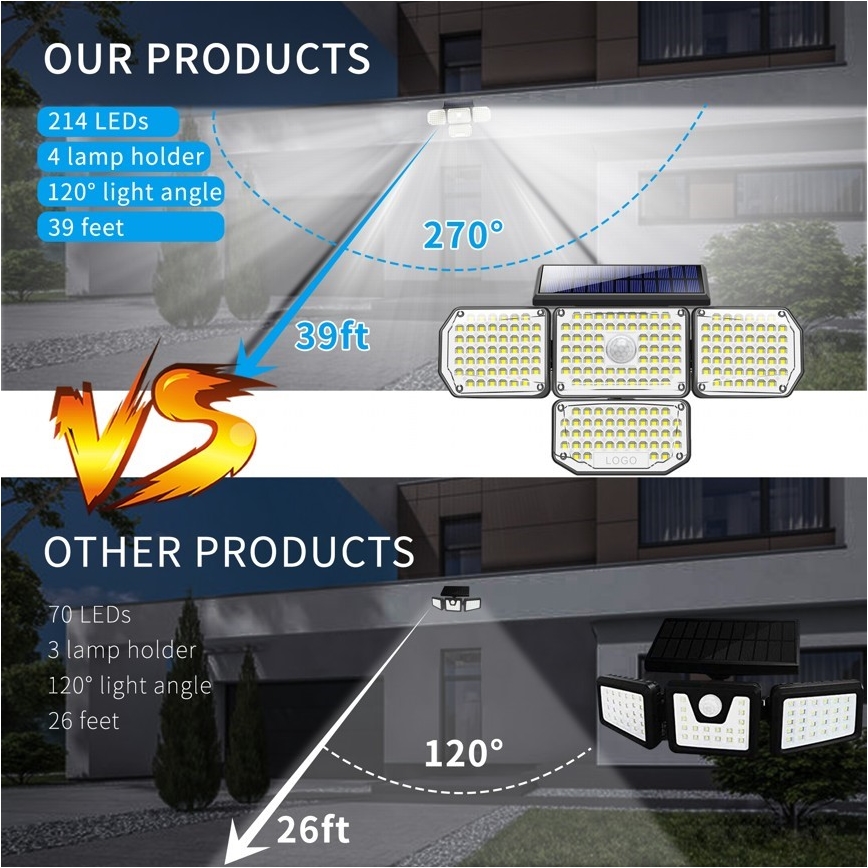 Brilagi - Ηλιακό φωτιστικό τοίχου LED με αισθητήρα WALLIE LED/5W/5,5V IP65