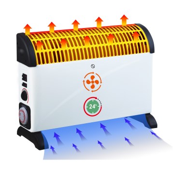 Brilagi - Θερμοπομπός 750/1250/2000W με χρονοδιακόπτη/θερμοστάτη