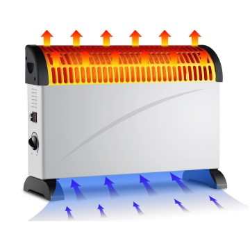 Brilagi - Θερμοπομπός 750/1250/2000W θερμοστάτης