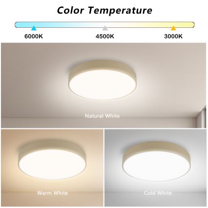 Brilagi - Ρυθμιζόμενο Φωτιστικό Οροφής LED POOL LED/36W/230V 3000-6000K διάμετρος 30 cm μπεζ + τηλεχειριστήριο