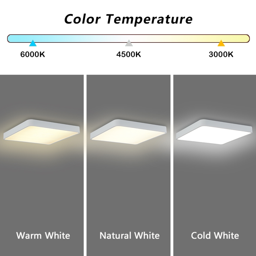 Brilagi - Φωτιστικό οροφής LED POOL LED/48W/230V 3000/4500/6000K 50x50 cm λευκό