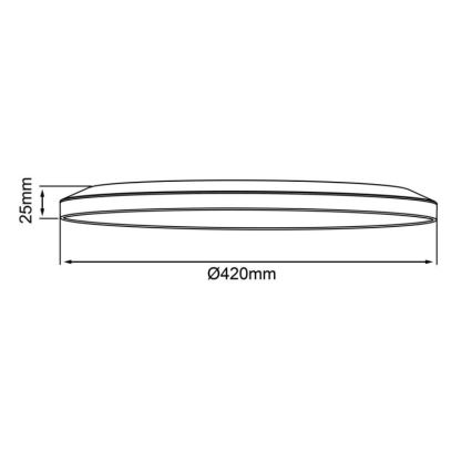 Brilliant - Ρυθμιζόμενο φωτιστικό οροφής SORELL LED/24W/230V 3000-6500K Ø 42 εκ. μαύρο + τηλεχειριστήριο