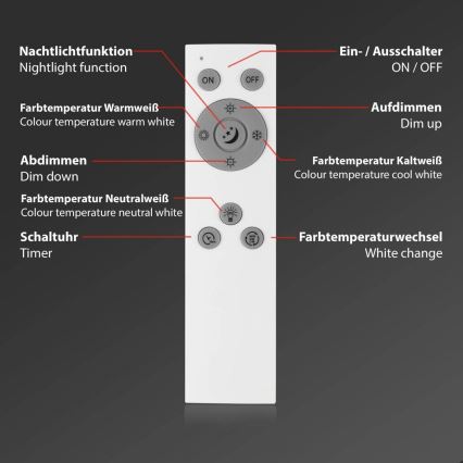 Brilo - LED Dimmable φωτιστικό οροφής FRAMELESS LED/24W/230V 3000-6500K Wi-Fi Tuya + τηλεχειριστήριο