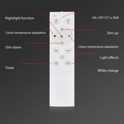 Briloner 3679-018 - LED RGB Φωτιστικό οροφής μπάνιου dimming MAGA LED/18,5W/230V 3000-6500K διάμετρος 35,5 cm + τηλεχειριστήριο