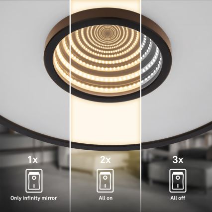 Briloner 3847015 - Φωτιστικό οροφής TORO LED/18W/230V Ø 42 εκ. μαύρο