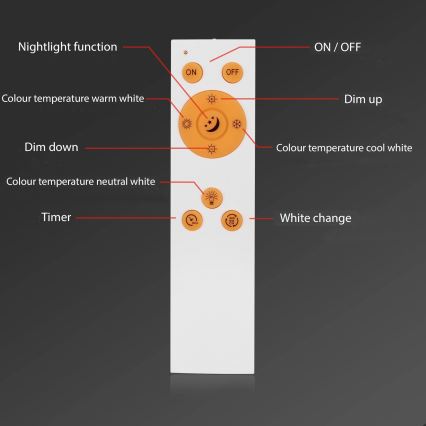 Briloner 7194-016 - LED Dimmable φωτιστικό οροφής SIMPLE LED/18W/230V 3000-6500K + τηλεχειριστήριο