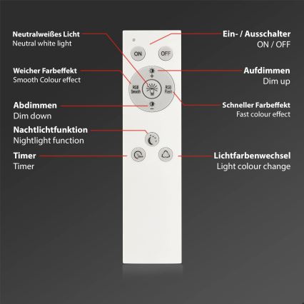 Briloner 7491-016 - LED RGBW ρυθμιζόμενο φωτιστικό οροφής SMART LED/22W/230V 4000K 42x42 cm Wi-Fi Tuya + τηλεχειριστήριο