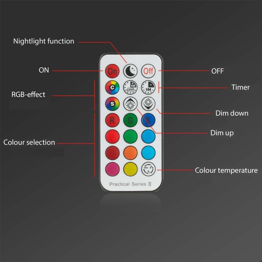 Briloner - Σετ 3x RGBW LED Ρυθμιζόμενα φωτιστικά οροφής για μπάνιο LED/4,8W/230V 3000-6500K IP65 + τηλεχειριστήριο