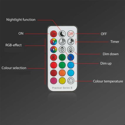 Briloner - ΣΕΤ 3x RGBW LED Dimmable χωνευτό φωτιστικό μπάνιου LED/4,8W/230V 3000-6500K IP65 + τηλεχειριστήριο