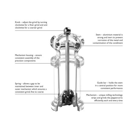 Cole&Mason - Μύλος πιπεριού PRECISION MILLS 14 cm