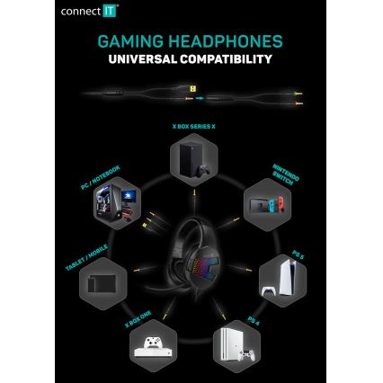 CONNECT IT CHP-3595-WH - LED RGB Ενσύρματα ακουστικά για gaming με μικρόφωνο λευκό/μαύρο