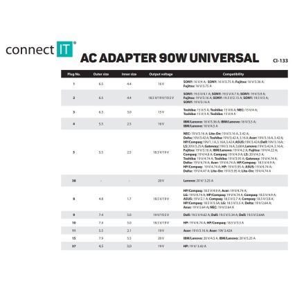 CONNECT IT CI-133 - Τροφοδοτικό / φορτιστής για laptop Universal 90W