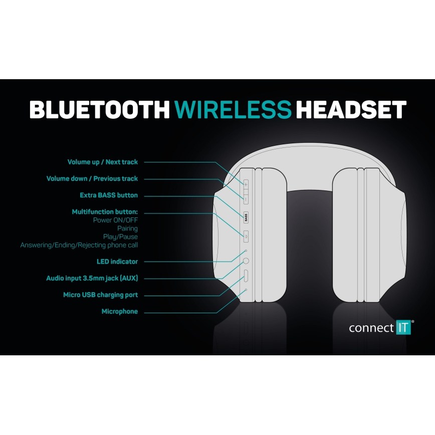 CONNECT IT HHP-3010-BK - Ασύρματα ακουστικά με μικρόφωνο 500 mAh μαύρο