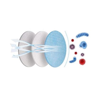 CTPL Αναπνευστήρας FFP2 NR / KN95 Ροζ 1 τμχ