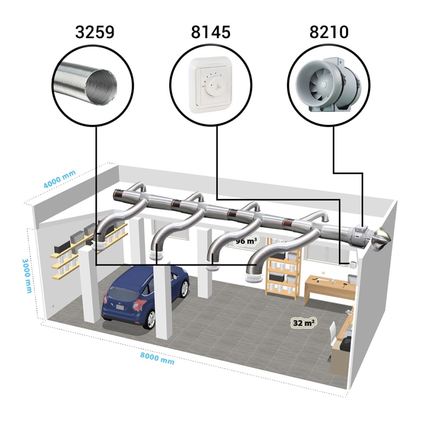 Dalap 8210 - Αξονικός ανεμιστήρας AP PROFI 150 50W/230V