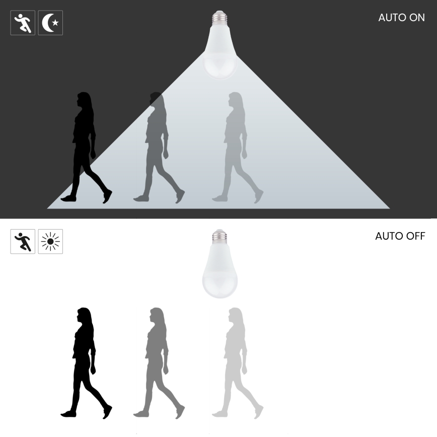 Λάμπα LED με αισθητήρα κίνησης και λυκόφωτος A60 E27/6W/230V 3000K