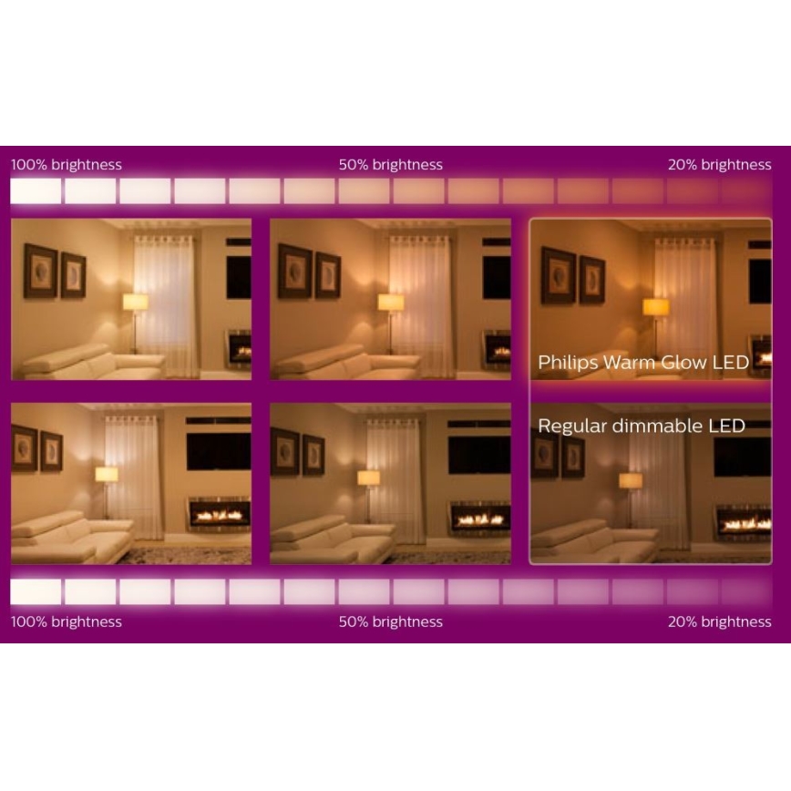 Λαμπτήρας LED Dimmable Philips Warm Glow  E14 / 6W / 230V 2200-2700K CRI 90