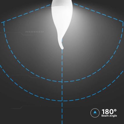 Λαμπτήρας LED E14/3,7W/230V 3000K