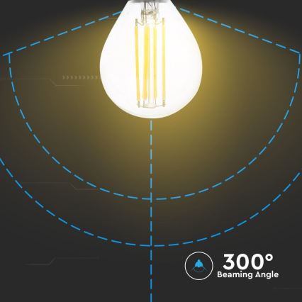 Λαμπτήρας LED FILAMENT P45 E14/4W/230V 4000K